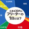 フリーターの1日